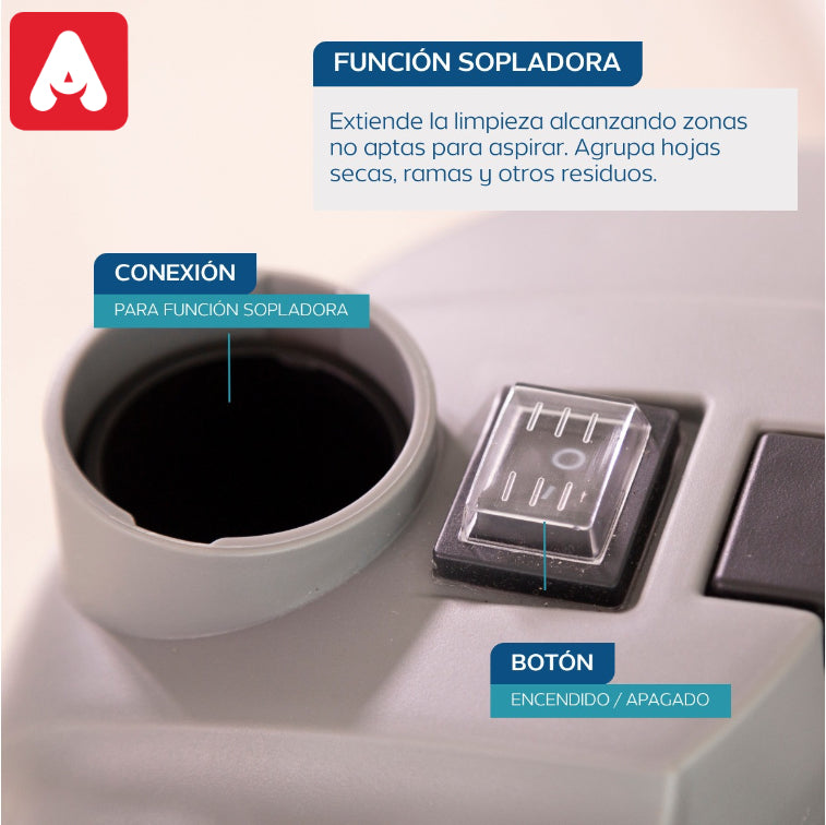 ASPIRADORA PHILCO PHAST1833PI TACHO ACERO 18 LTS 1200W. - 4608139